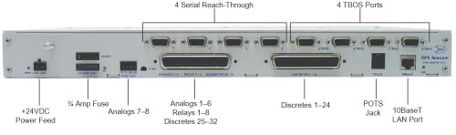 NetMediator T2S TBOS alarm collection unit back panel