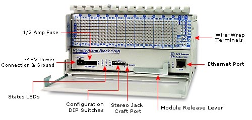 Remote Alarm Block 176N SNMP remote monitoring and control wire wrap terminals